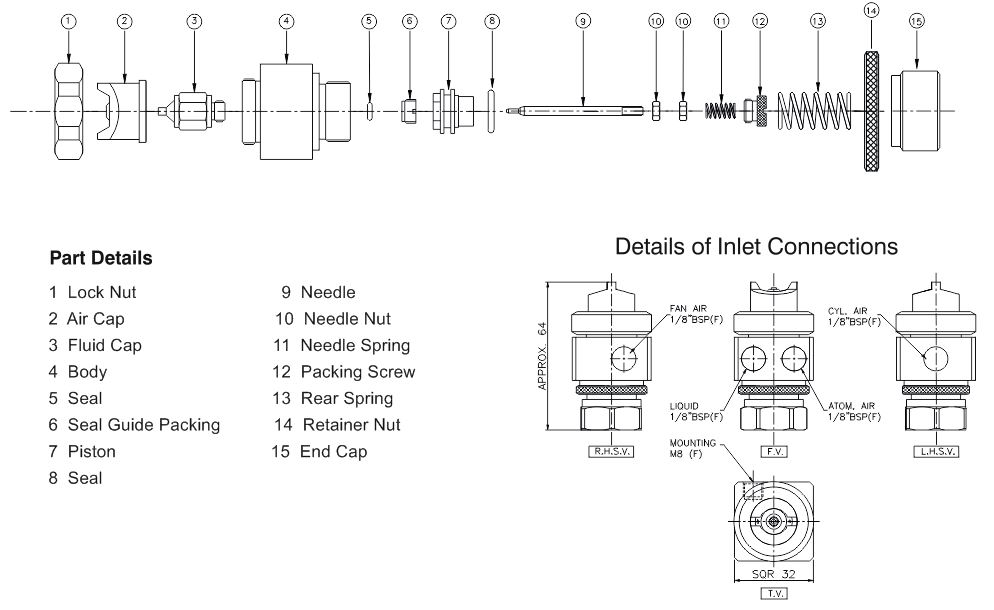 Tablet Coating Spray Nozzles RAS Series